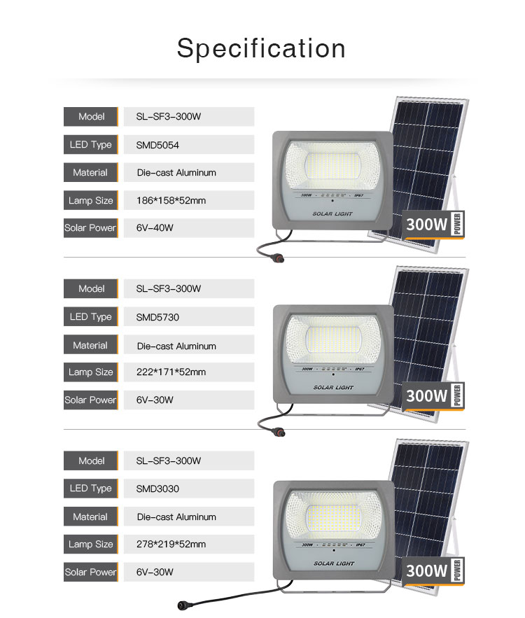solar led flood light