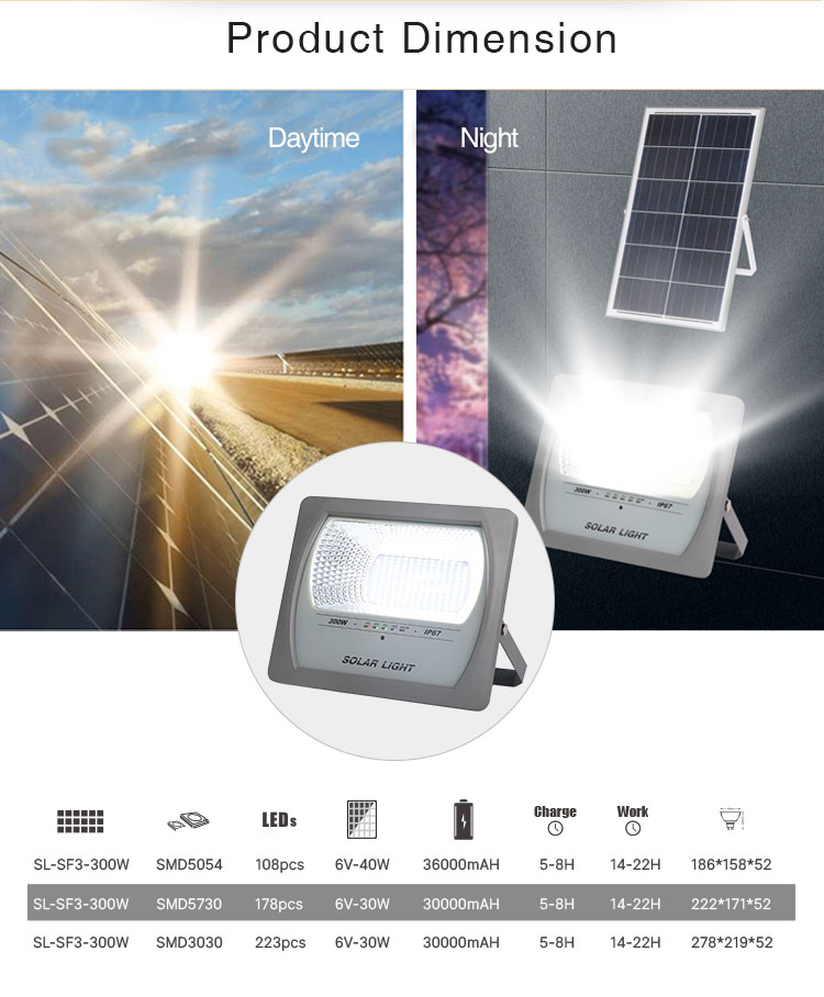 solar lights flood